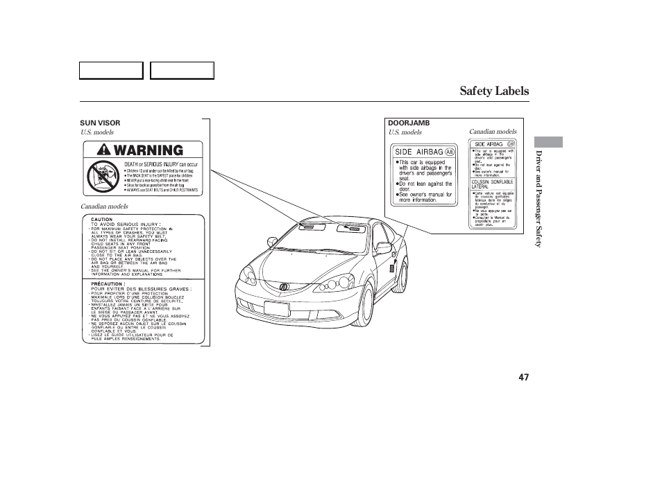 Safety labels | Acura 2006 RSX - Owner's Manual User Manual | Page 48 / 255