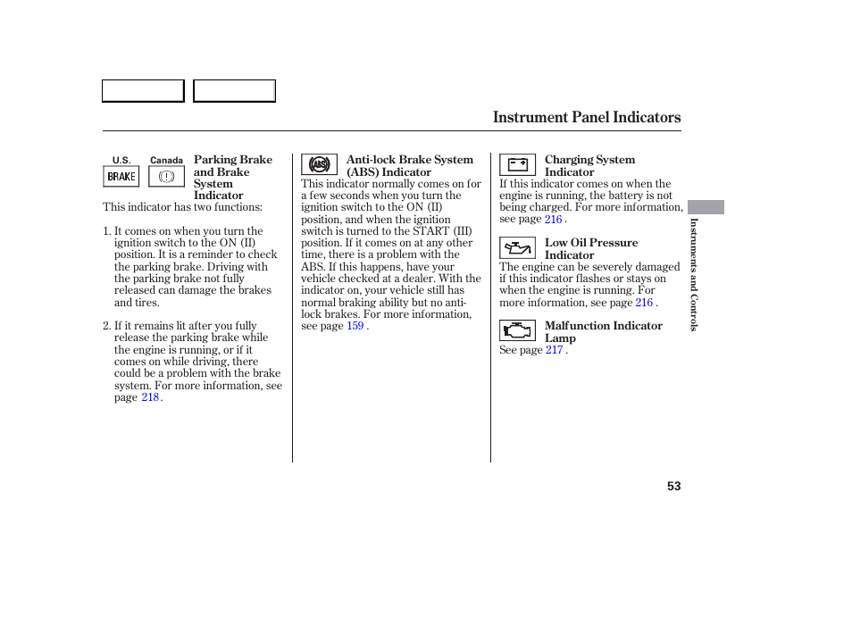 Instrument panel indicators | Acura 2006 RSX - Owner's Manual User Manual | Page 54 / 255