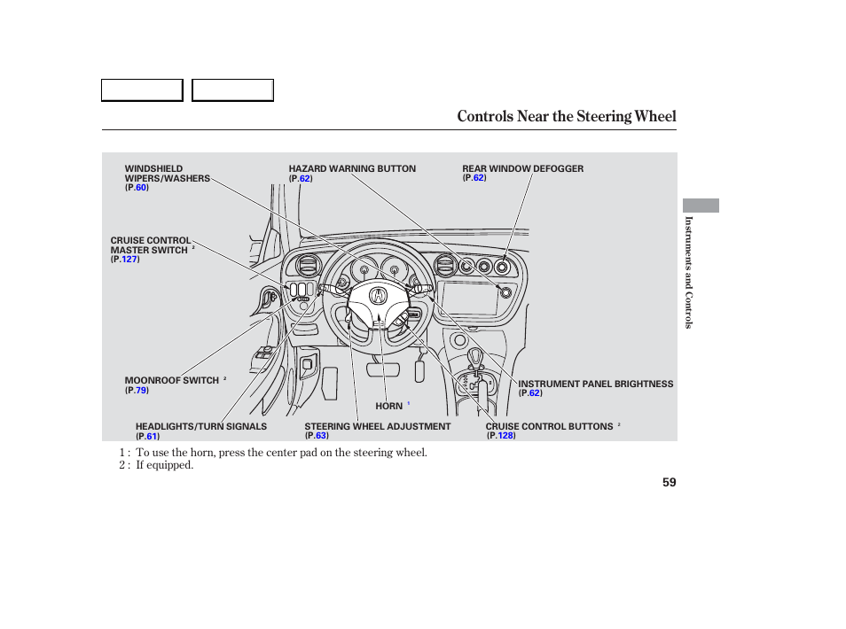 Controls near the steering wheel | Acura 2006 RSX - Owner's Manual User Manual | Page 60 / 255