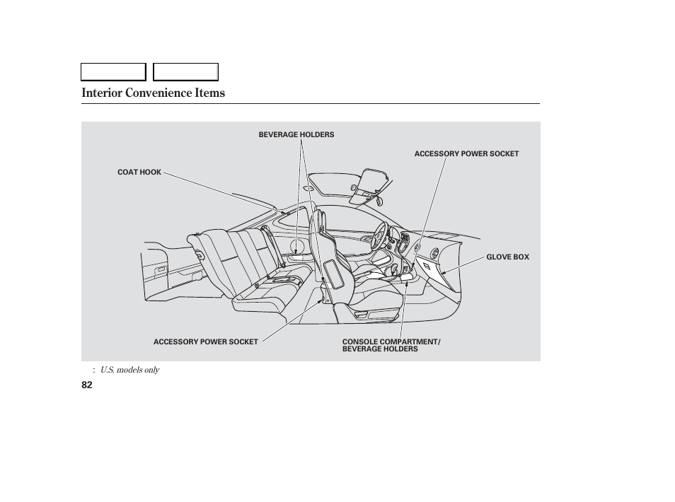 Interior convenience items | Acura 2006 RSX - Owner's Manual User Manual | Page 83 / 255