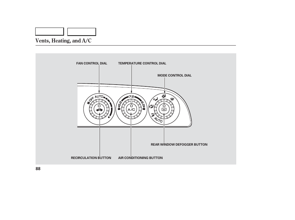 Vents, heating, and a/c | Acura 2006 RSX - Owner's Manual User Manual | Page 89 / 255