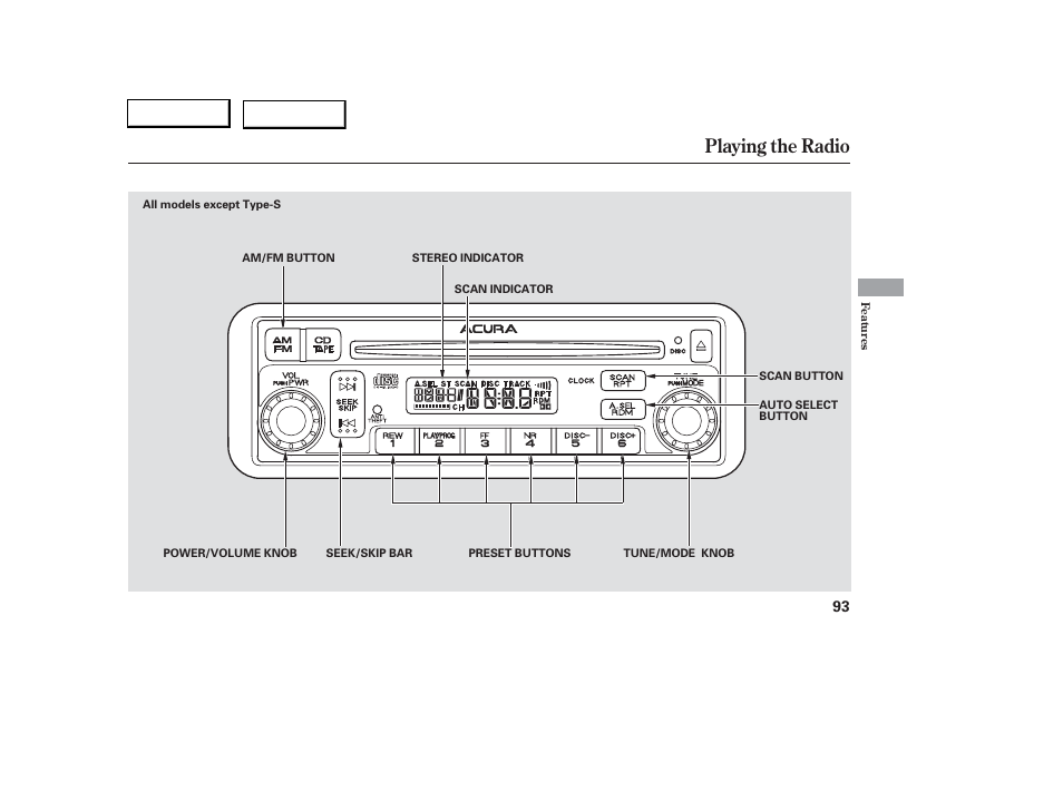 Playing the radio | Acura 2006 RSX - Owner's Manual User Manual | Page 94 / 255