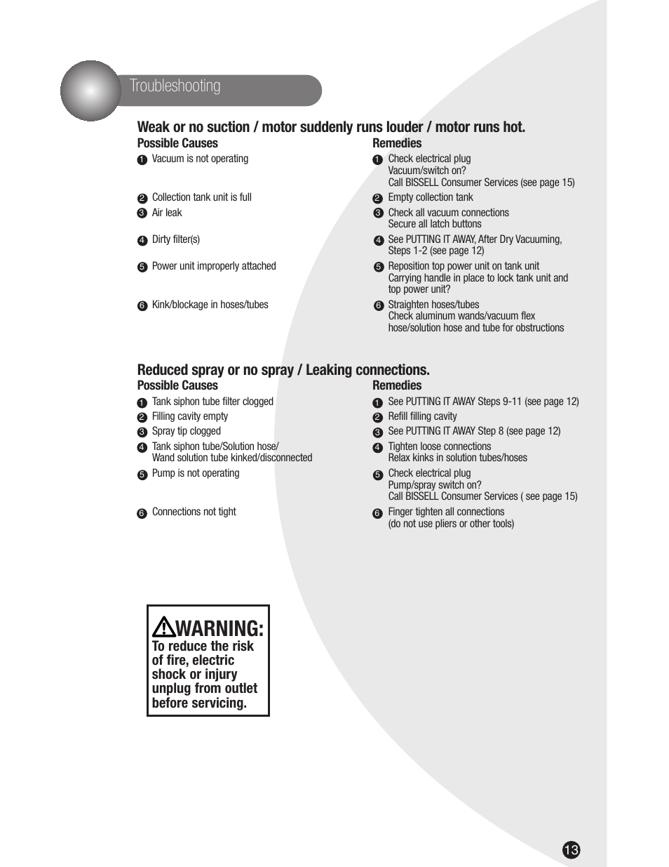 Warning, Troubleshooting, Reduced spray or no spray / leaking connections | Bissell Big Green 1672 series User Manual | Page 13 / 16