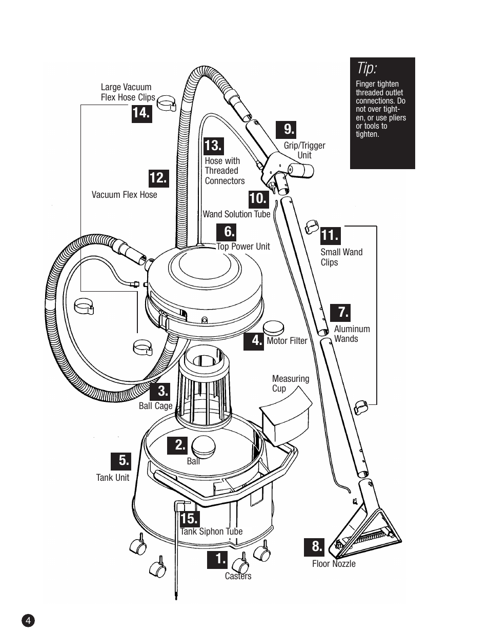 Bissell Big Green 1672 series User Manual | Page 4 / 16