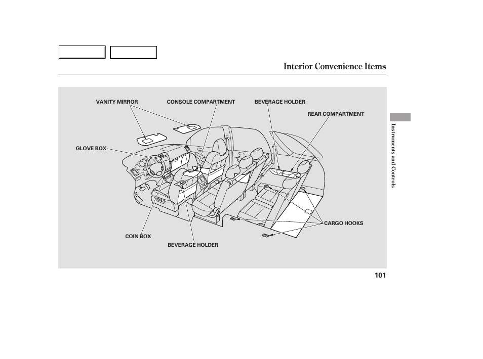 Interior convenience items | Acura 2005 MDX - Owner's Manual User Manual | Page 103 / 312