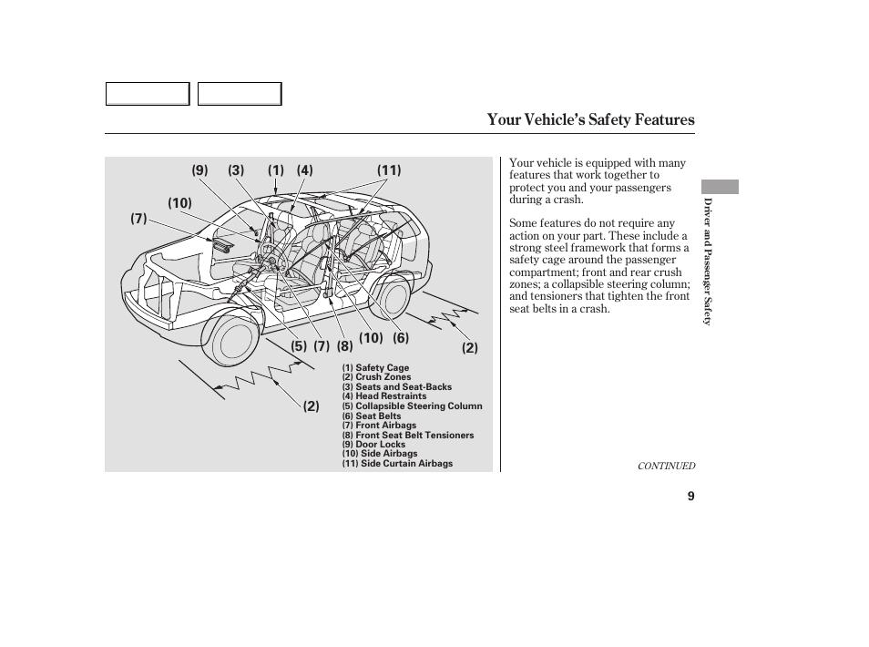 Your vehicle’s safety features | Acura 2005 MDX - Owner's Manual User Manual | Page 11 / 312