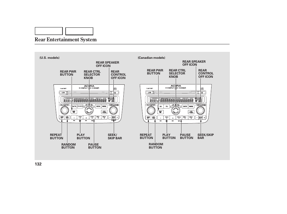 Rear entertainment system | Acura 2005 MDX - Owner's Manual User Manual | Page 134 / 312