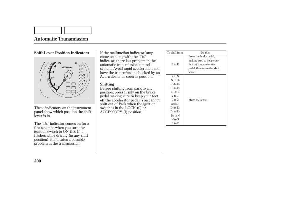 Automatic transmission | Acura 2005 MDX - Owner's Manual User Manual | Page 202 / 312
