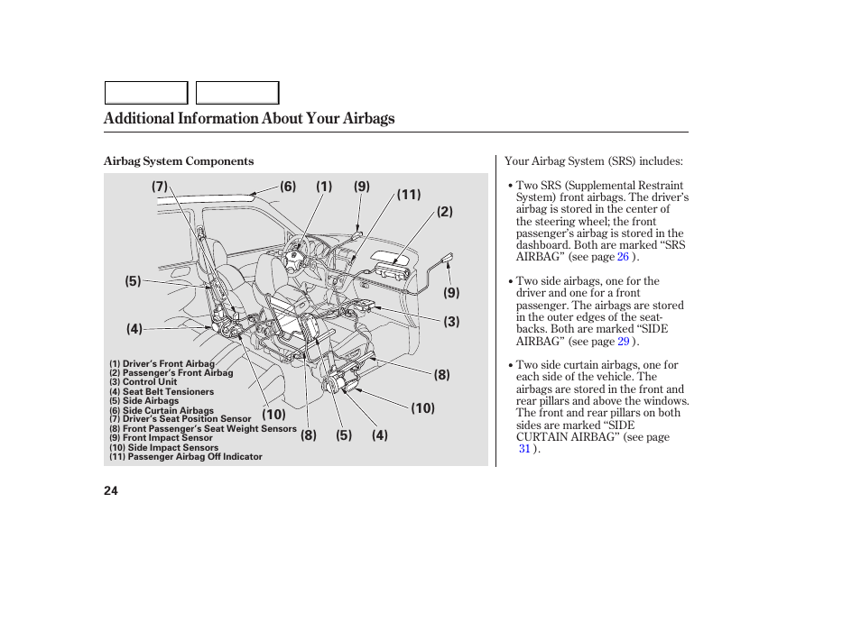 Additional information about your airbags | Acura 2005 MDX - Owner's Manual User Manual | Page 26 / 312