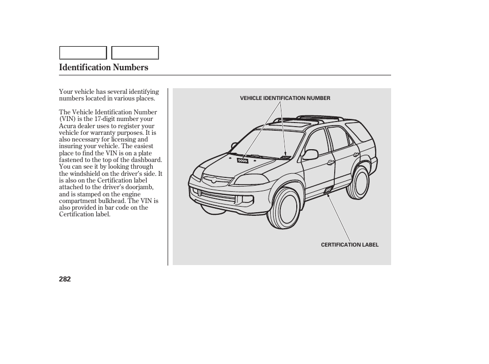 Identification numbers | Acura 2005 MDX - Owner's Manual User Manual | Page 284 / 312
