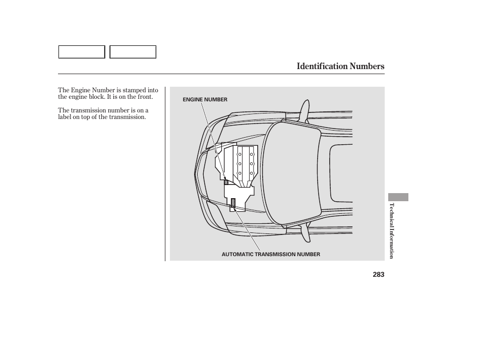 Identification numbers | Acura 2005 MDX - Owner's Manual User Manual | Page 285 / 312