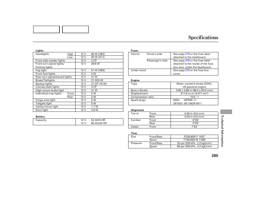 Specifications | Acura 2005 MDX - Owner's Manual User Manual | Page 287 / 312