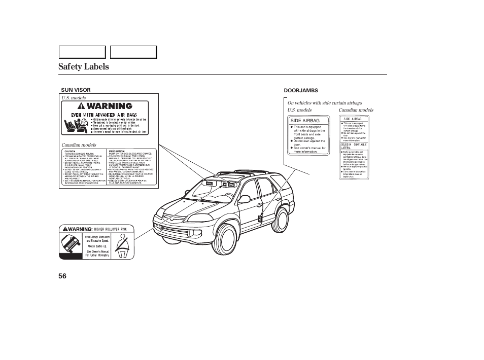 Safety labels | Acura 2005 MDX - Owner's Manual User Manual | Page 58 / 312