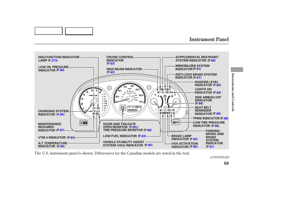 Instrument panel | Acura 2005 MDX - Owner's Manual User Manual | Page 61 / 312
