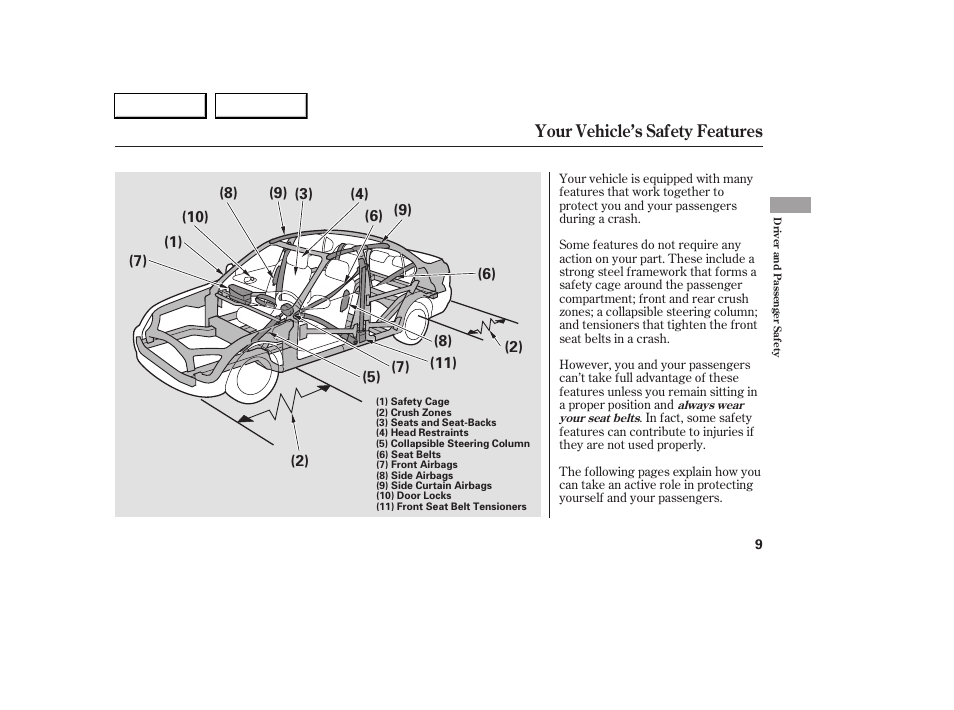 Your vehicle’s safety features | Acura 2005 RL - Owner's Manual User Manual | Page 10 / 394