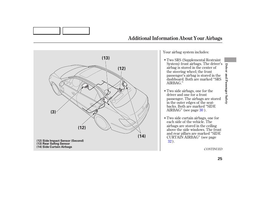 Additional information about your airbags | Acura 2005 RL - Owner's Manual User Manual | Page 26 / 394