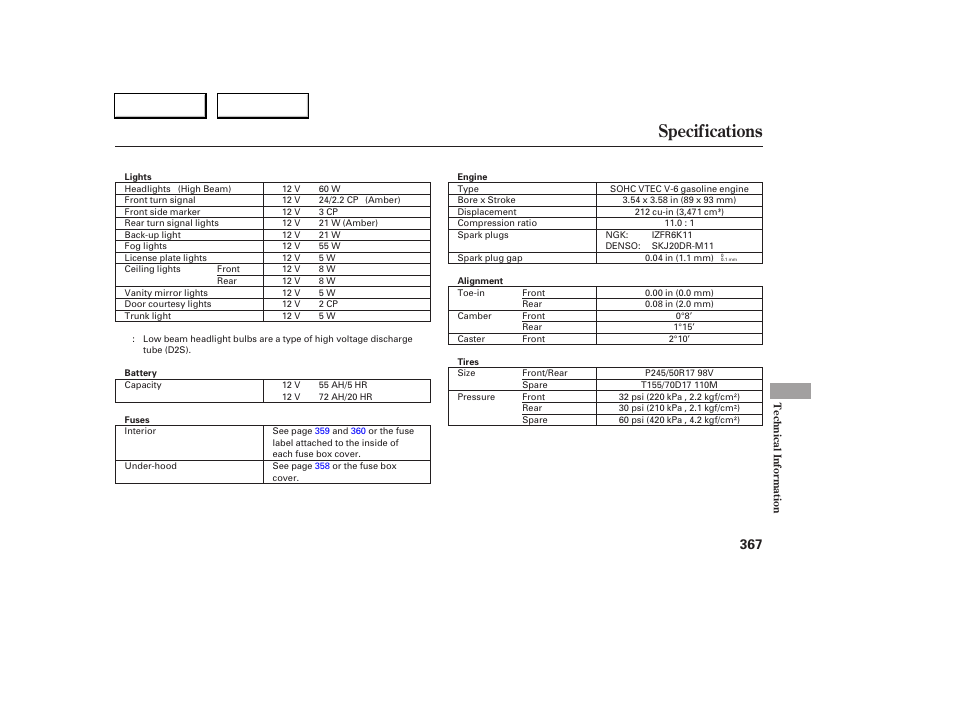 Specifications | Acura 2005 RL - Owner's Manual User Manual | Page 368 / 394