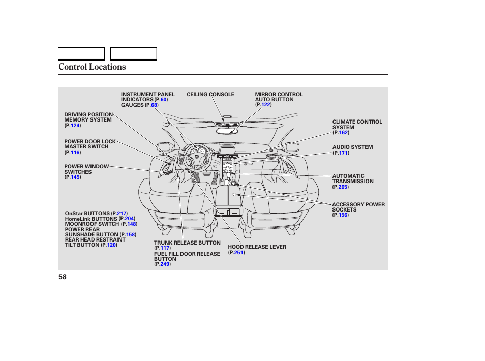 Control locations | Acura 2005 RL - Owner's Manual User Manual | Page 59 / 394