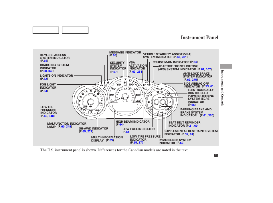 Instrument panel | Acura 2005 RL - Owner's Manual User Manual | Page 60 / 394