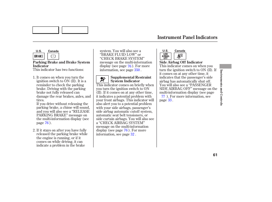 Instrument panel indicators | Acura 2005 RL - Owner's Manual User Manual | Page 62 / 394