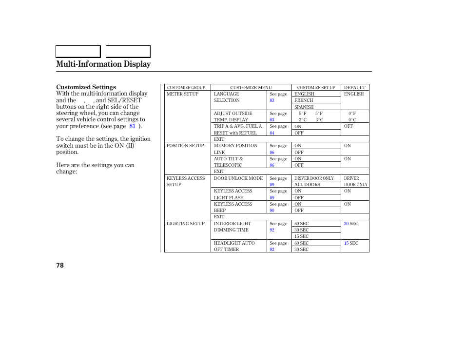 Multi-information display | Acura 2005 RL - Owner's Manual User Manual | Page 79 / 394