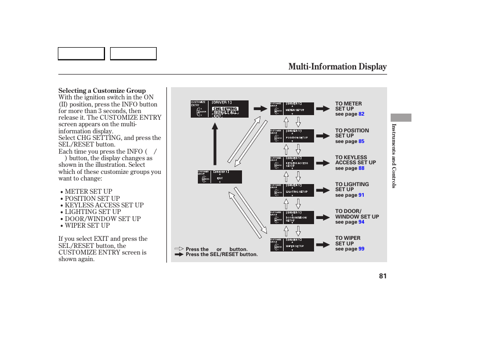 Multi-information display | Acura 2005 RL - Owner's Manual User Manual | Page 82 / 394