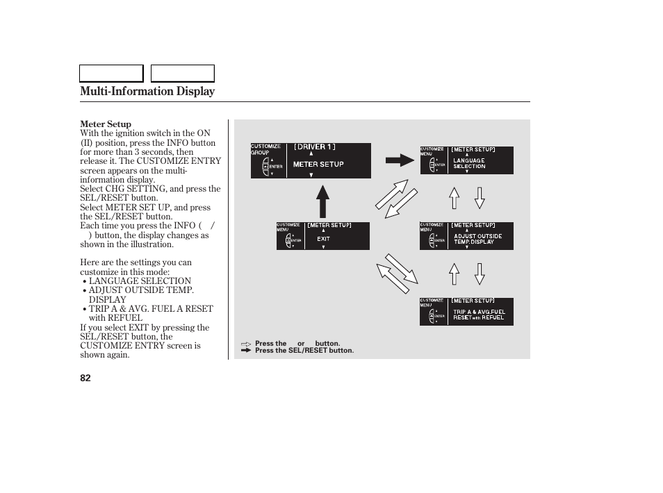 Multi-information display | Acura 2005 RL - Owner's Manual User Manual | Page 83 / 394