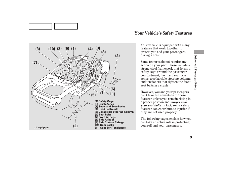 Your vehicle’s safety features | Acura 2005 TSX - Owner's Manual User Manual | Page 10 / 288