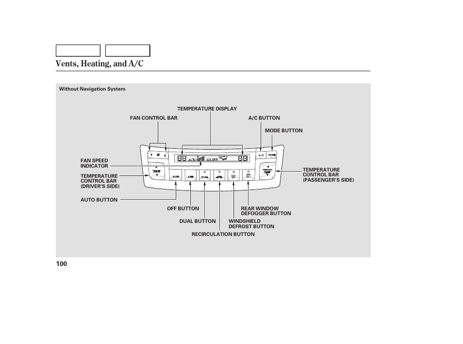 Vents, heating, and a/c | Acura 2005 TSX - Owner's Manual User Manual | Page 101 / 288