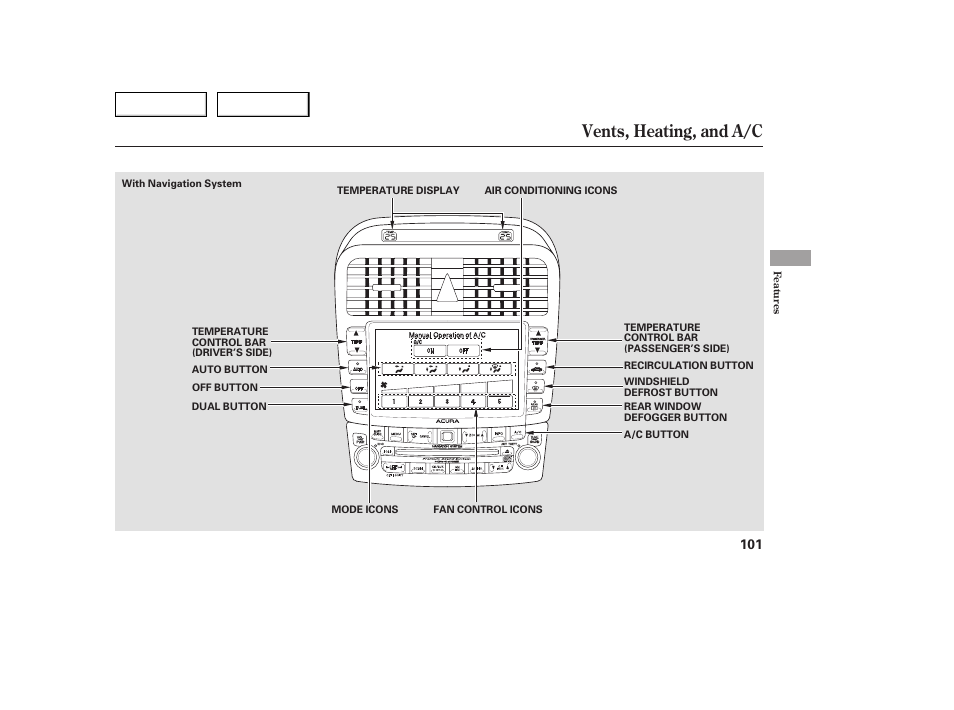 Vents, heating, and a/c | Acura 2005 TSX - Owner's Manual User Manual | Page 102 / 288