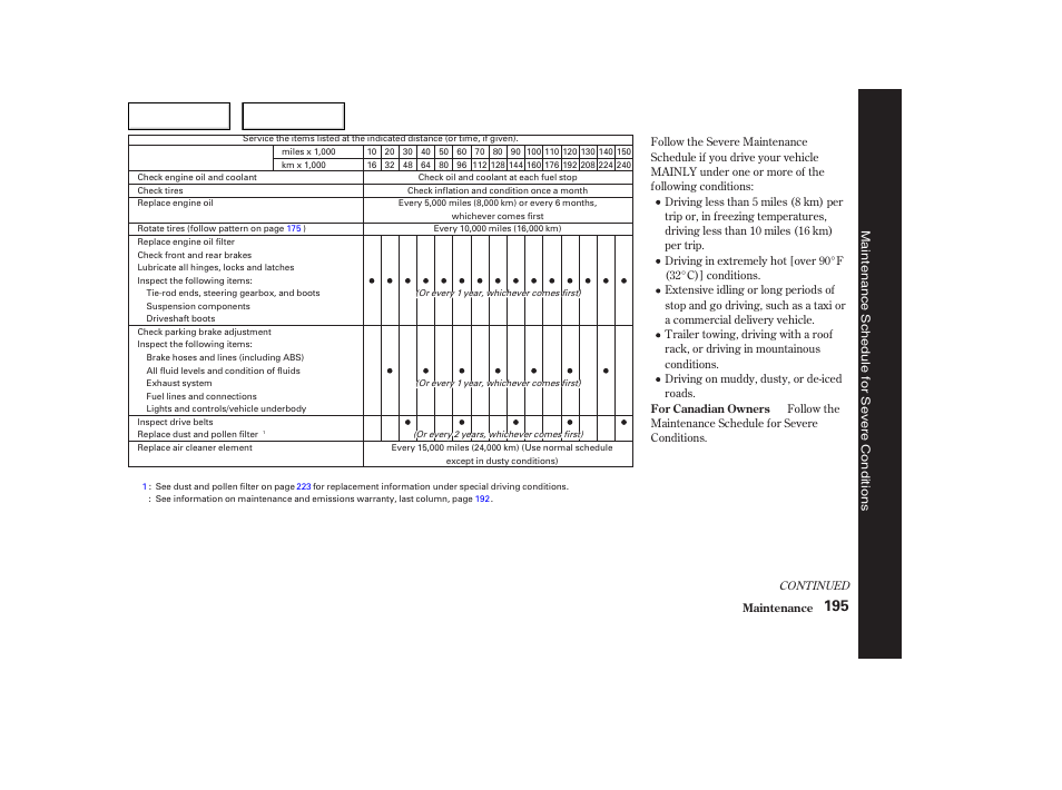 Acura 2005 TSX - Owner's Manual User Manual | Page 196 / 288