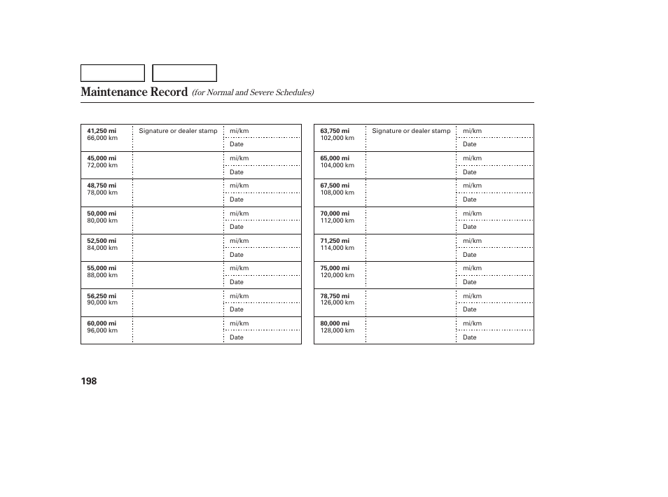 Maintenance record | Acura 2005 TSX - Owner's Manual User Manual | Page 199 / 288