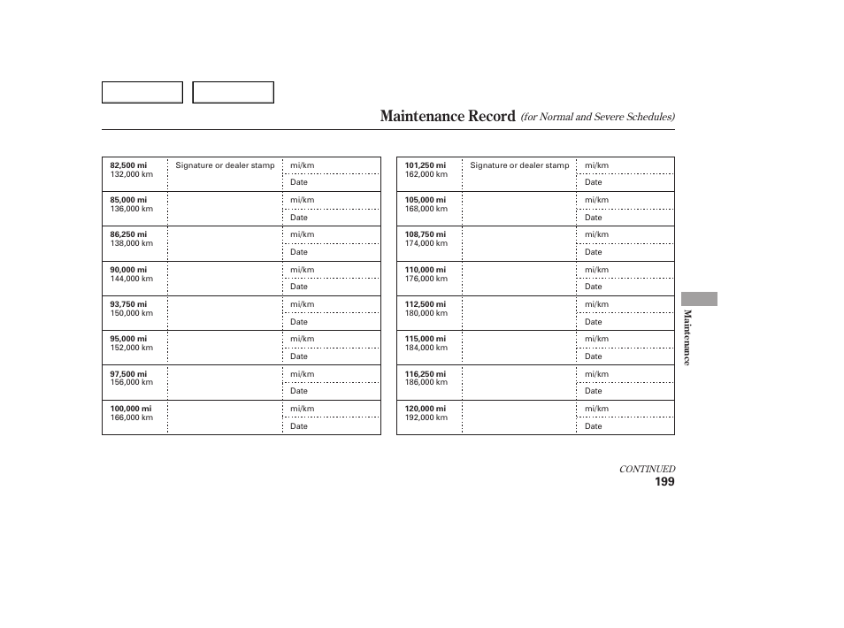 Maintenance record | Acura 2005 TSX - Owner's Manual User Manual | Page 200 / 288