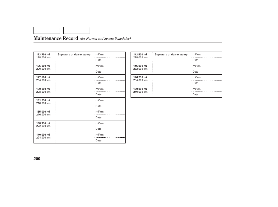 Maintenance record | Acura 2005 TSX - Owner's Manual User Manual | Page 201 / 288