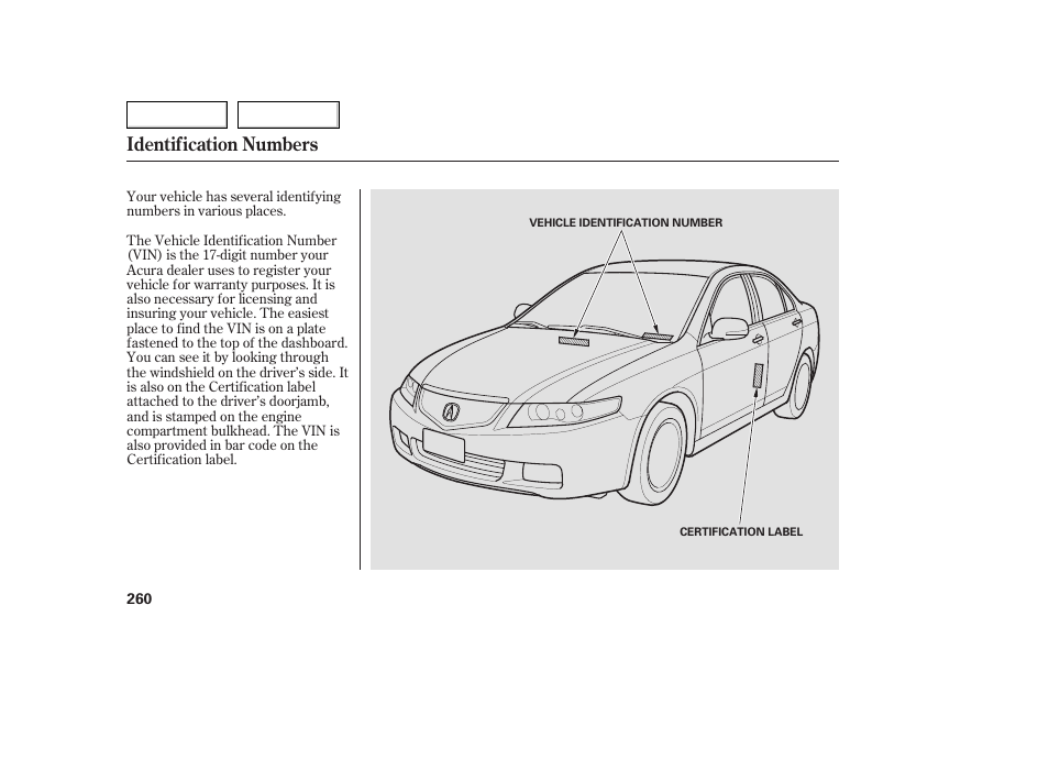 Identification numbers | Acura 2005 TSX - Owner's Manual User Manual | Page 261 / 288