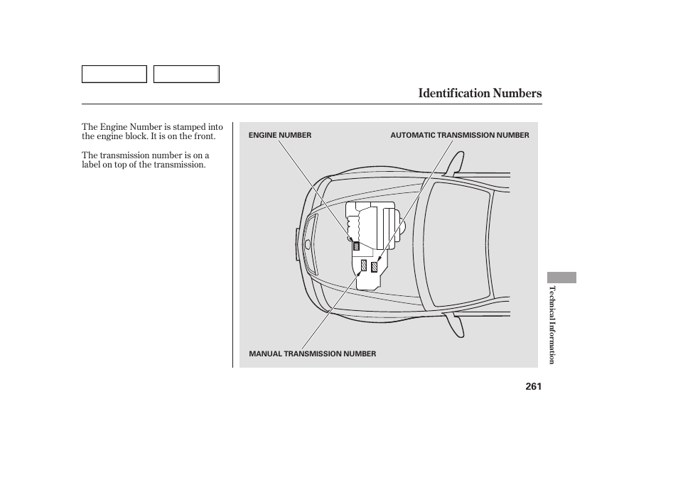 Identification numbers | Acura 2005 TSX - Owner's Manual User Manual | Page 262 / 288