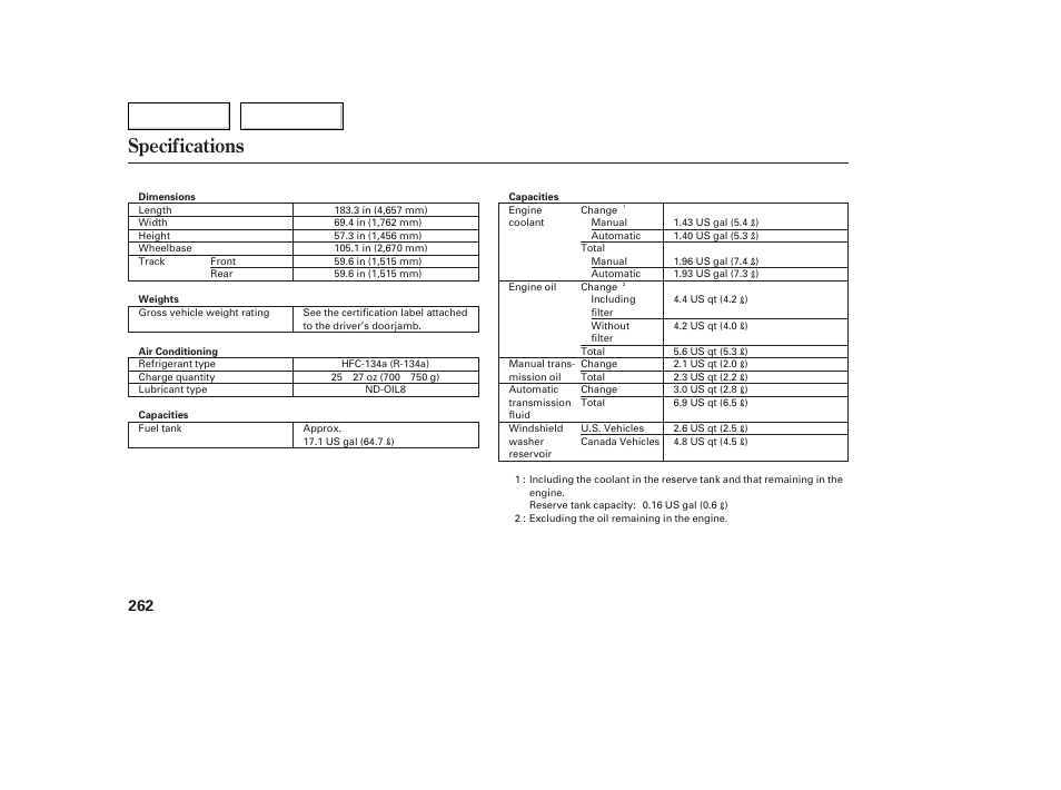 Specifications | Acura 2005 TSX - Owner's Manual User Manual | Page 263 / 288