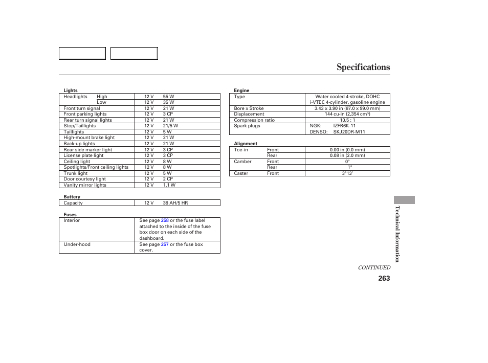 Specifications | Acura 2005 TSX - Owner's Manual User Manual | Page 264 / 288