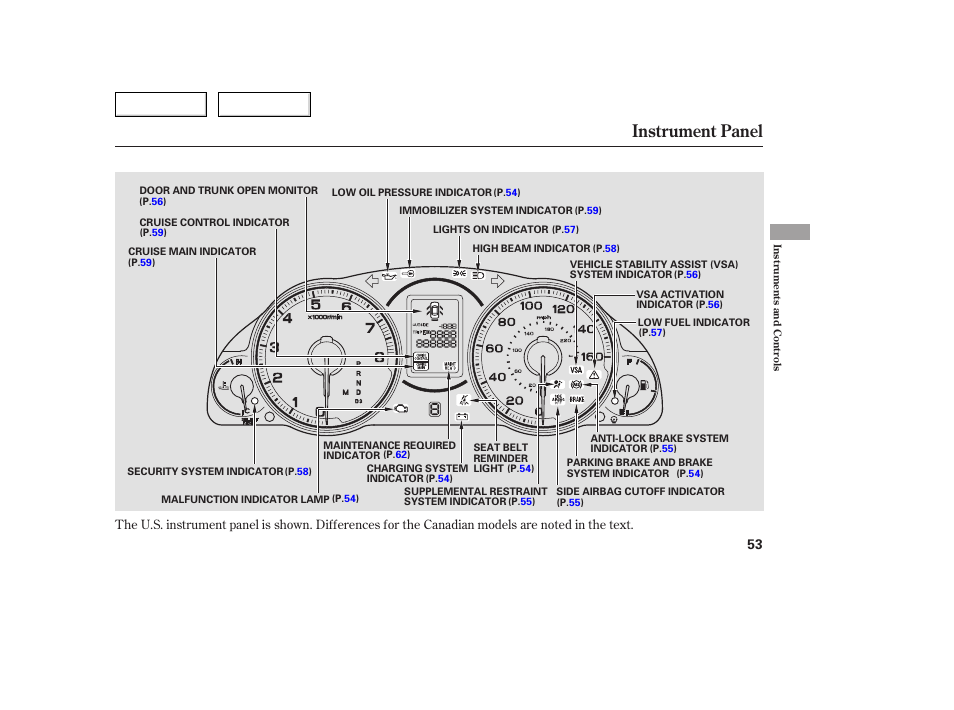 Instrument panel | Acura 2005 TSX - Owner's Manual User Manual | Page 54 / 288