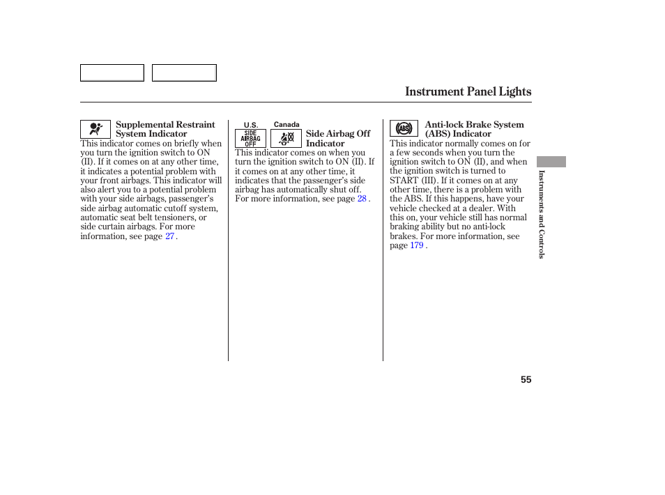 Instrument panel lights | Acura 2005 TSX - Owner's Manual User Manual | Page 56 / 288