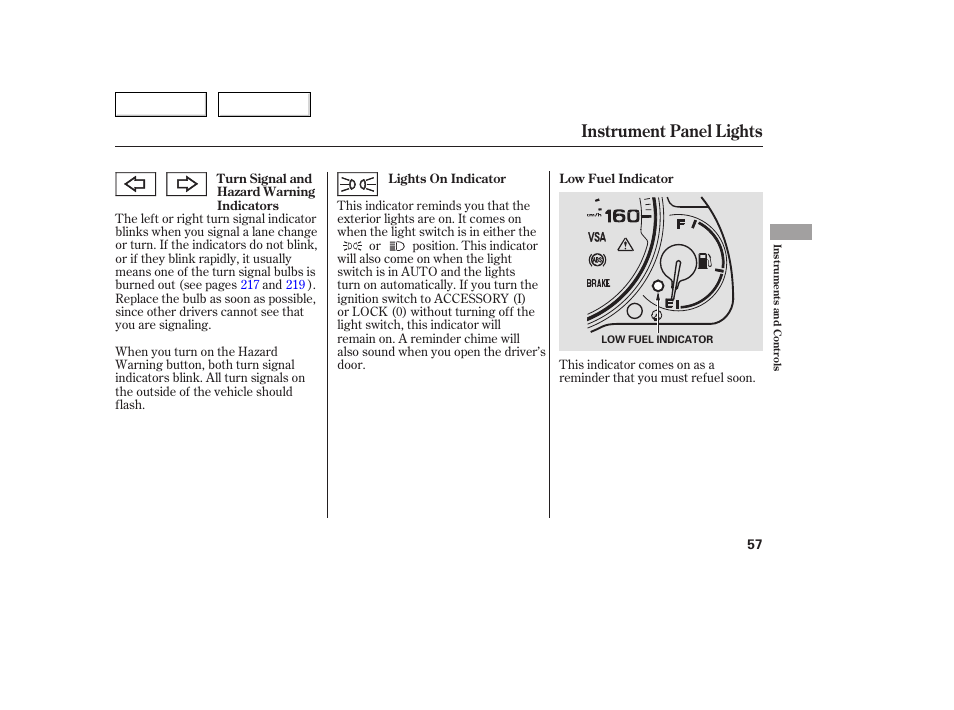 Instrument panel lights | Acura 2005 TSX - Owner's Manual User Manual | Page 58 / 288