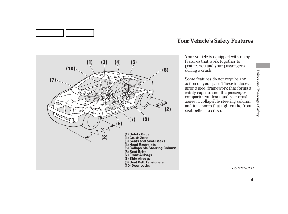 Your vehicle’s safety features | Acura 2005 RSX - Owner's Manual User Manual | Page 10 / 243
