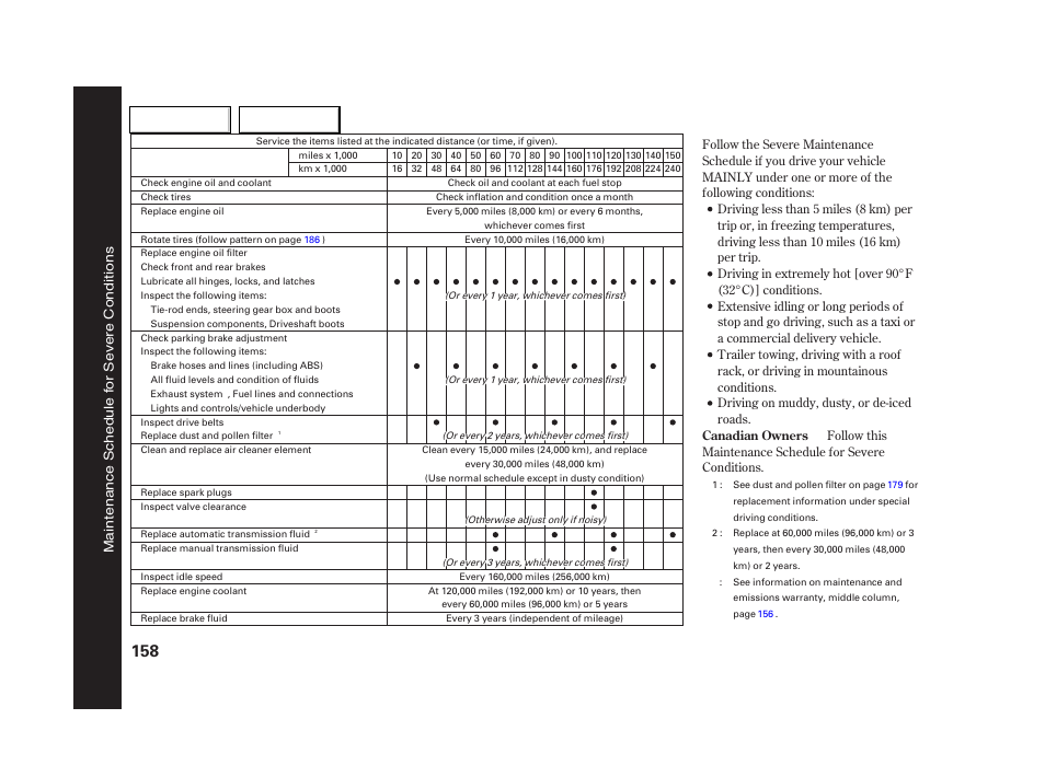 Acura 2005 RSX - Owner's Manual User Manual | Page 159 / 243