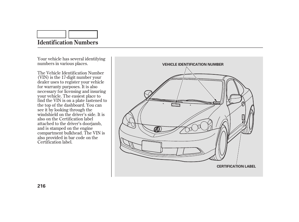 Identification numbers | Acura 2005 RSX - Owner's Manual User Manual | Page 217 / 243