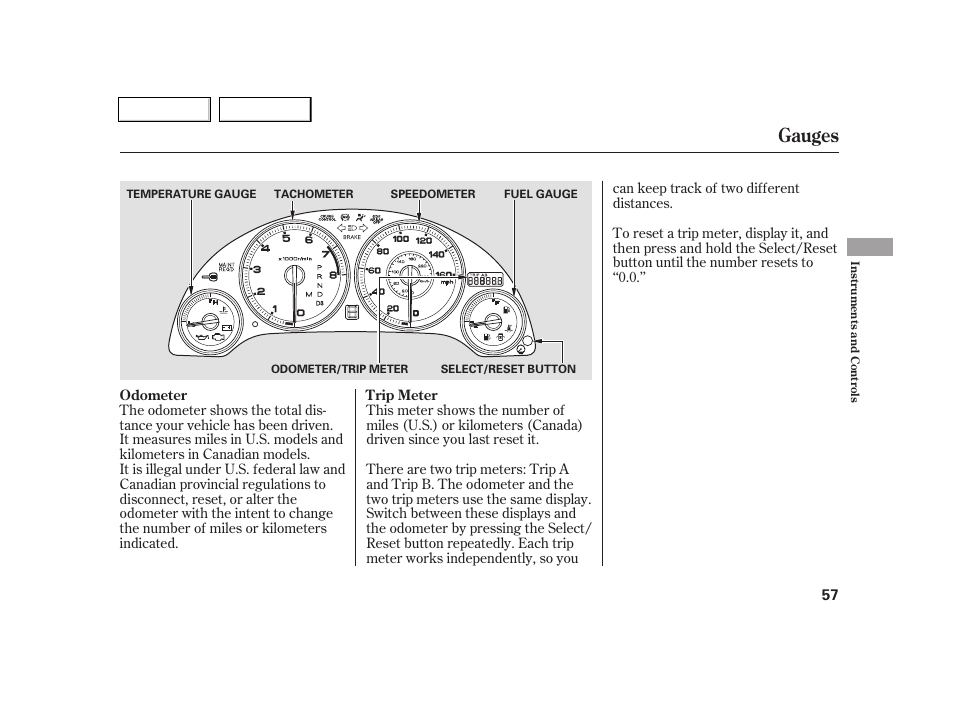 Gauges | Acura 2005 RSX - Owner's Manual User Manual | Page 58 / 243