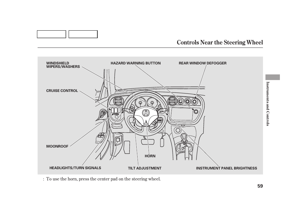 Controls near the steering wheel | Acura 2005 RSX - Owner's Manual User Manual | Page 60 / 243