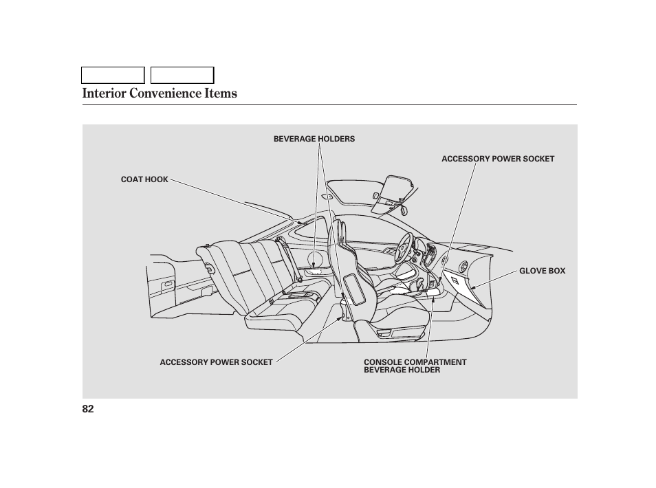 Interior convenience items | Acura 2005 RSX - Owner's Manual User Manual | Page 83 / 243