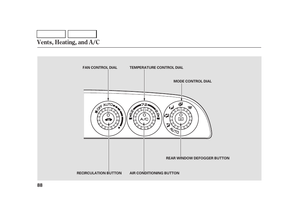 Vents, heating, and a/c | Acura 2005 RSX - Owner's Manual User Manual | Page 89 / 243