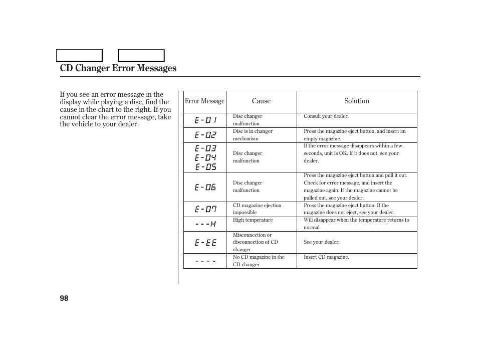 Cd changer error messages | Acura 2005 NSX - Owner's Manual User Manual | Page 100 / 228