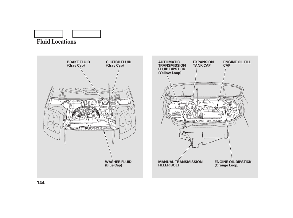 Fluid locations | Acura 2005 NSX - Owner's Manual User Manual | Page 146 / 228